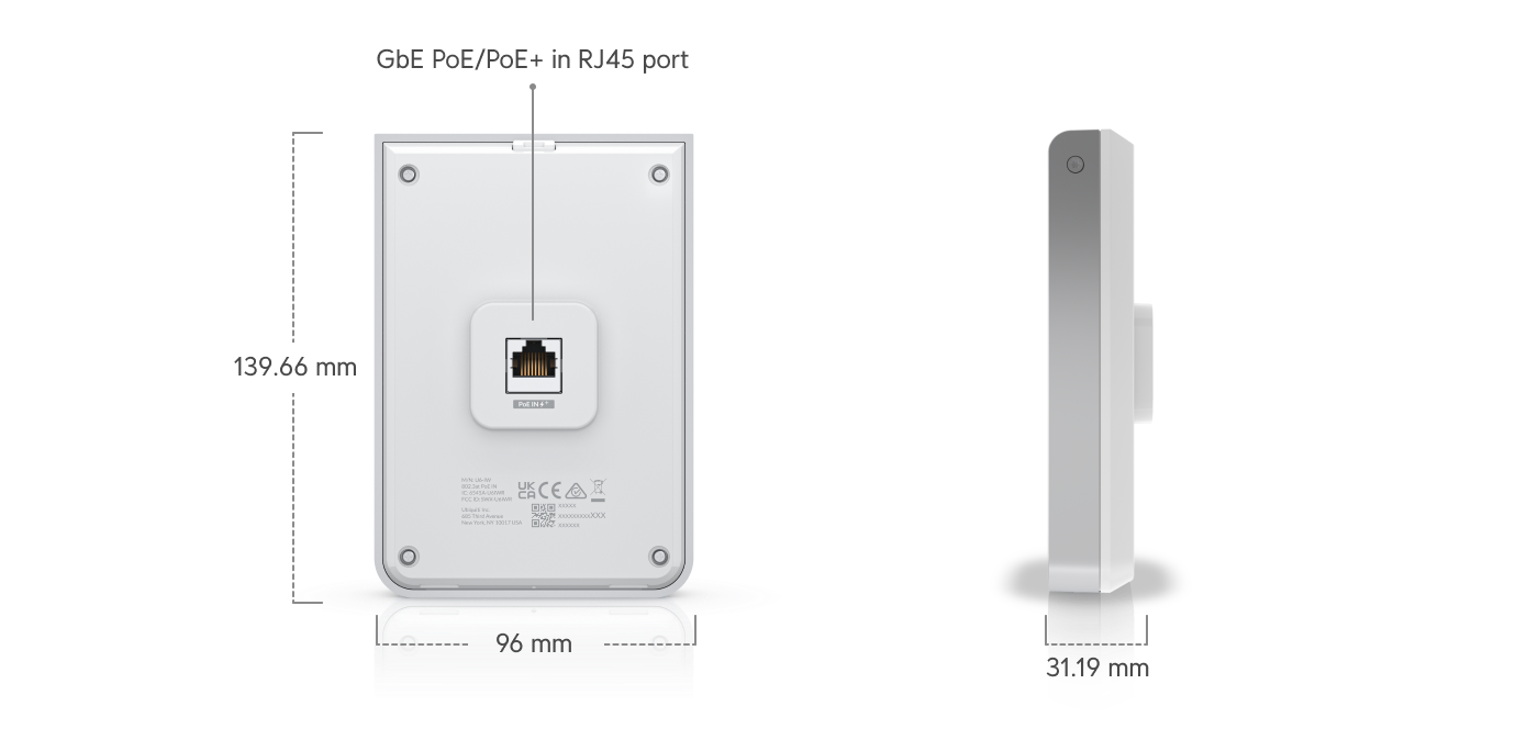 Unifi U6 In-Wall